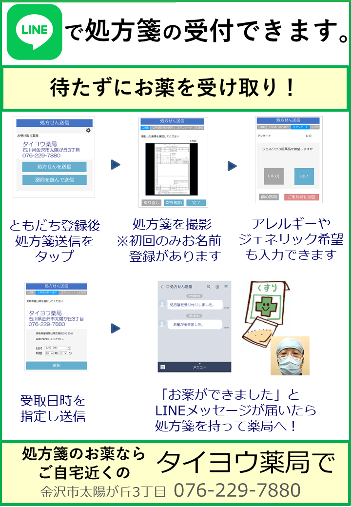 LINEで処方箋の受付できます。待たずにお薬を受け取り！