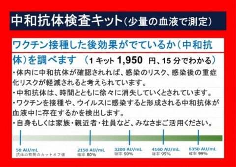 新型コロナ中和抗体キット